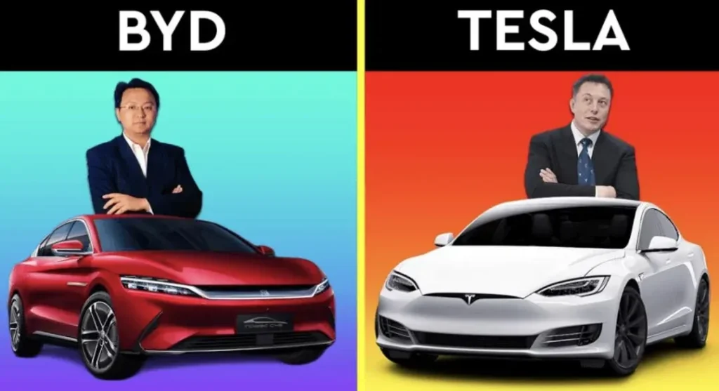 Buying a Tesla or BYD